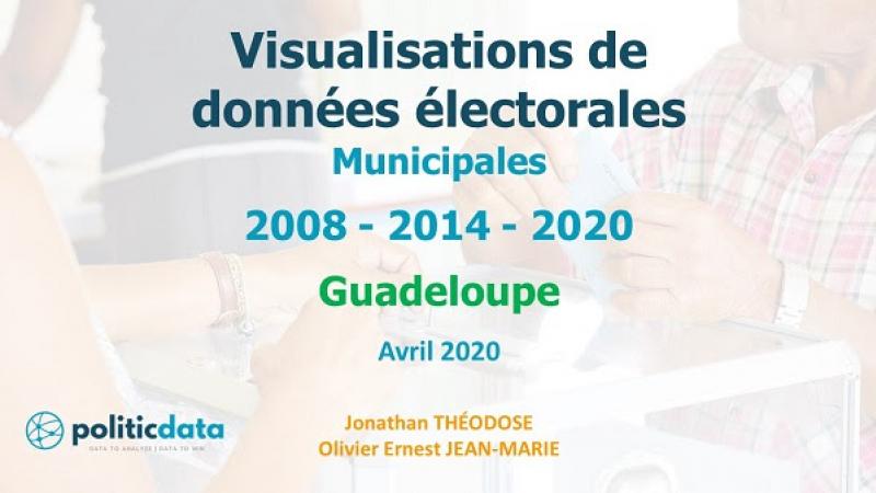 Visualisations de données électorales Municipales 2008 - 2014 - 2020 Guadeloupe