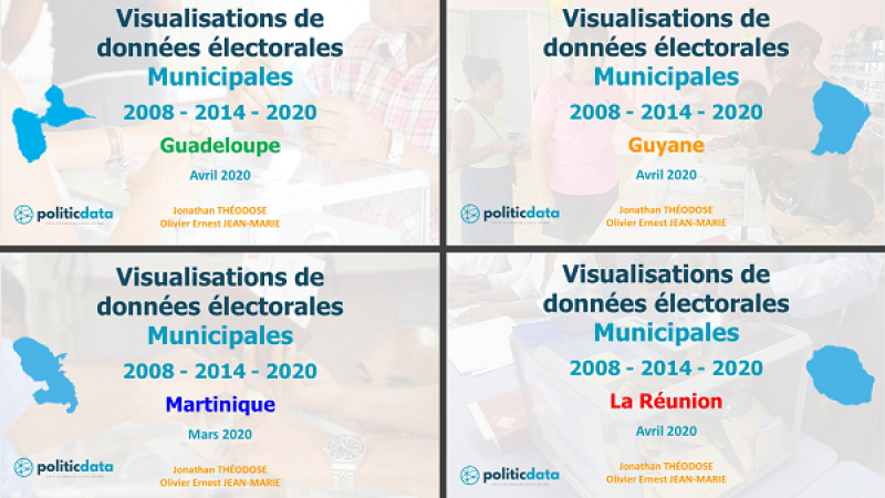 Visualisations de données électorales Municipales 2008 - 2014 - 2020  Guadeloupe - Guyane - Martinique - Réunion