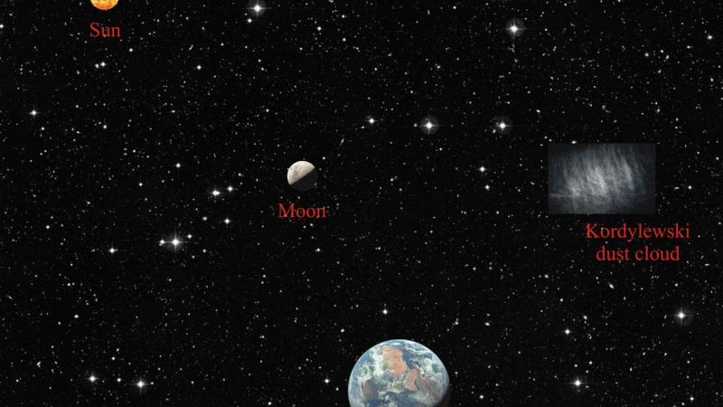 Deux autres "lunes" orbiteraient autour de la Terre