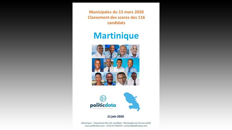 Municipales du 15 mars 2020 : Classement des scores des 116 candidats en Martinique